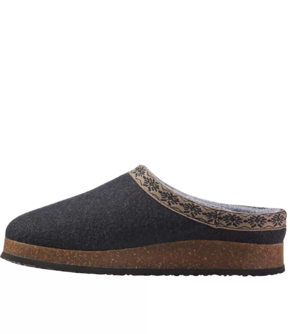 Best Sale "Women's Wool Slipper Clog" Women Slippers