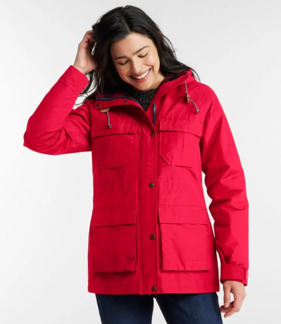 Cheap "Women's Original Baxter State Parka '82" Women Insulated Jackets | Casual Jackets